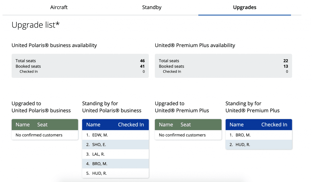 United Ohare London Upgrade